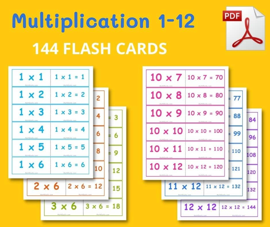 Printable Times Table Flashcards