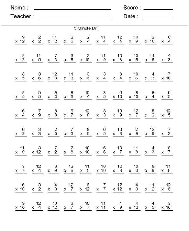 Printable Times Tables Worksheet 1 12