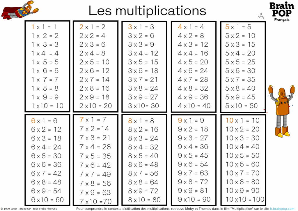 Printables Enseignants