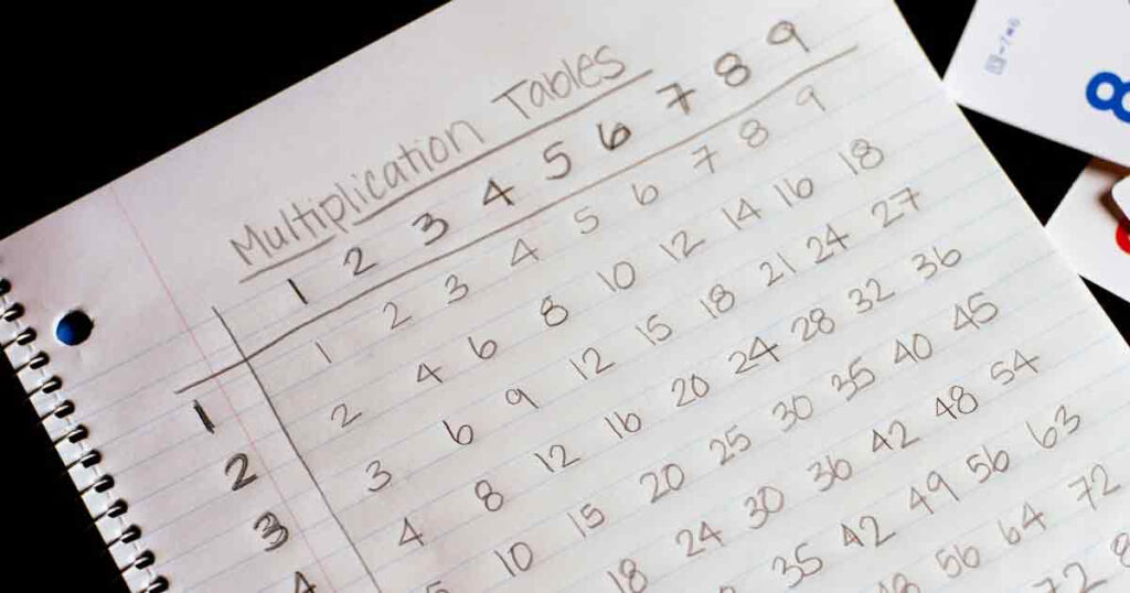 Pupil Multiplication Tables Check 2025 What You Need To Know