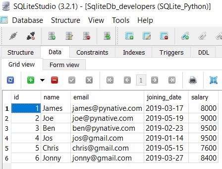 Python SQLite Insert Into Table Complete Guide 
