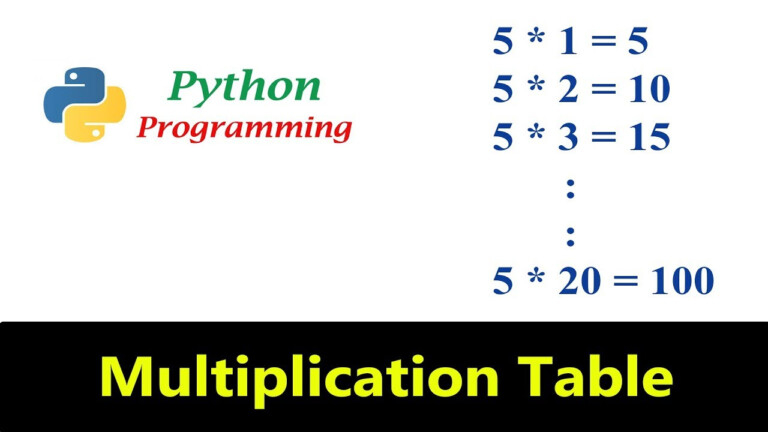 Python Tutorials Multiplication Table Program 