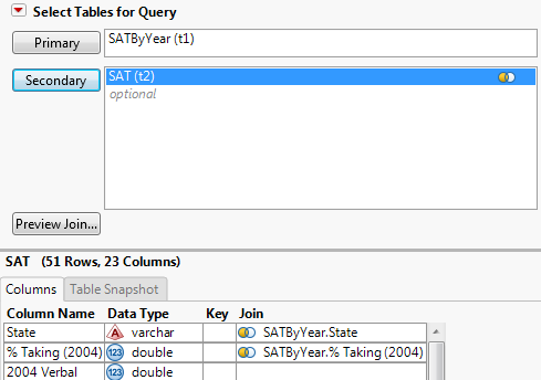 Query And Join Data Tables With JMP Query Builder