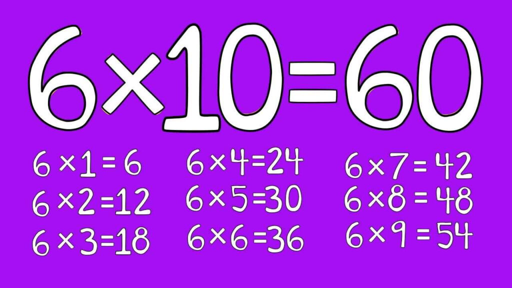 Six Times Tables Song