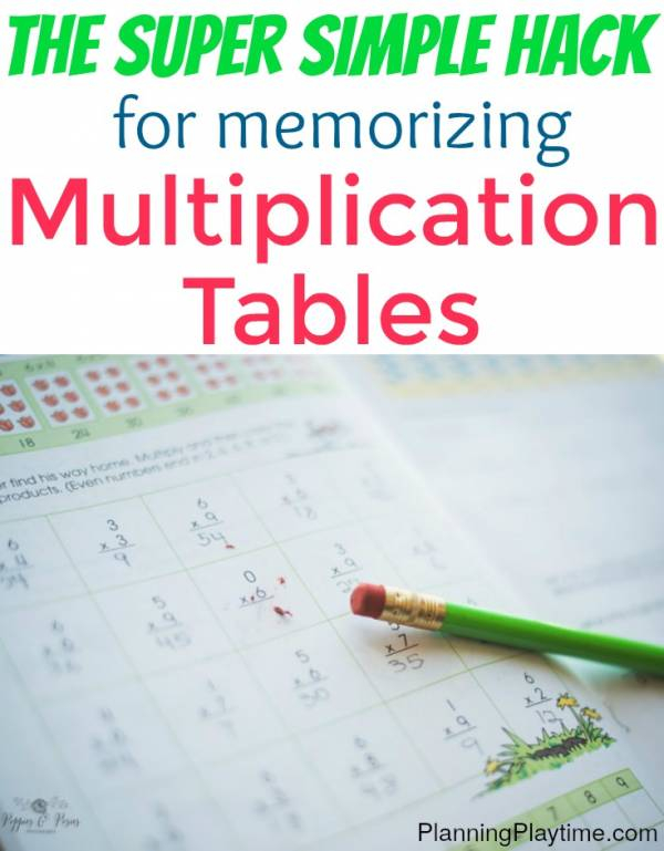 Songs To Learn Multiplication Tables