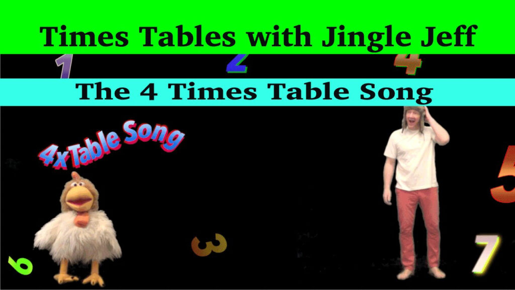 Songs To Learn Multiplication Tables