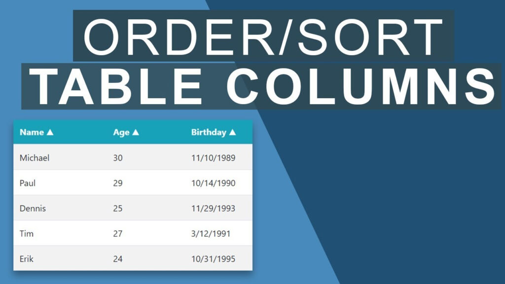 Sortable Table Columns With Javascript YouTube
