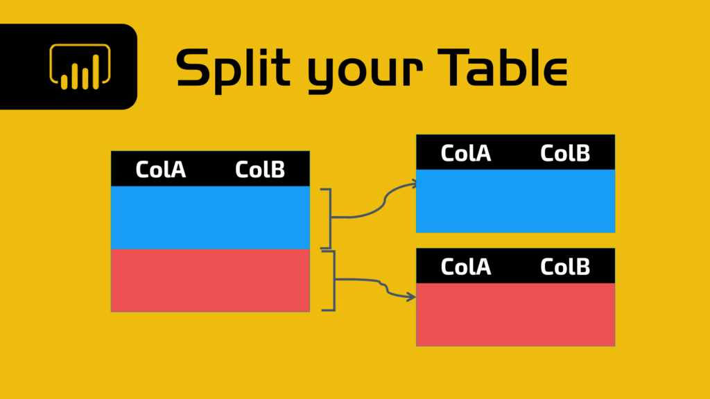Split Segment Partition Section Your Table In Power BI Power 