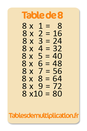 Table De 8 Multiplication Tablesdemultiplication fr