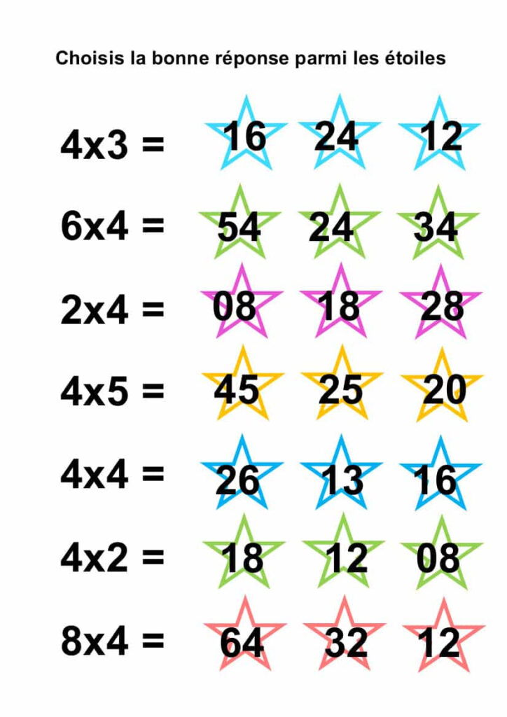 Table De Multiplication 4