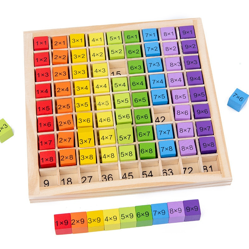 Table De Multiplication Montessori En Bois Boutique Inspir e De La 