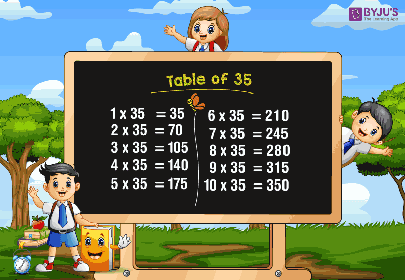 Table Of 35 Learn 35 Times Table Multiplication Table Vrogue co