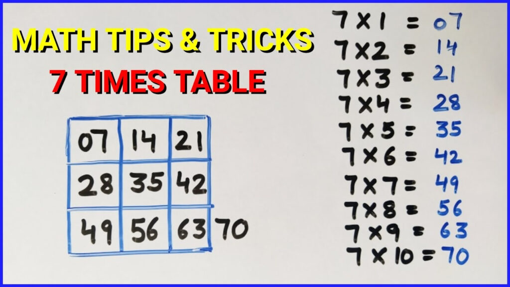Table Of 7 7 Times Table Multiplication Table Trick Easy Fast Way 