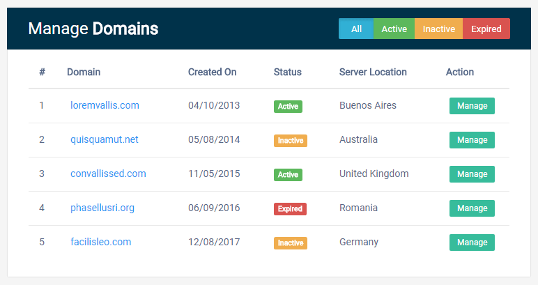 Table Template Bootstrap Cabinets Matttroy