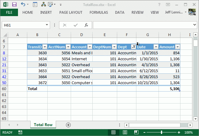 Table Total Row Excel University
