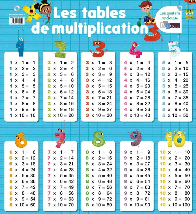 Tables De Multiplication Application At Lori Avitia Blog