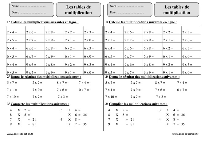 Tables De Multiplication Ce2 Exercices Corrig s Calcul 