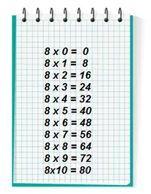 Tables De Multiplication De 8 Et 9