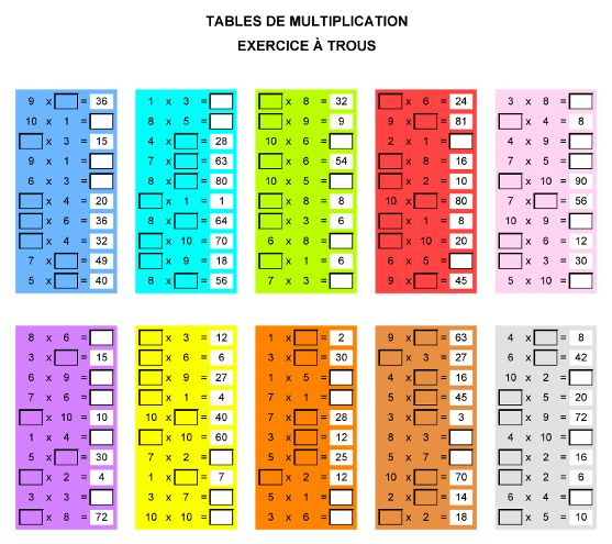 Tables De Multiplication Imprimer Et Jeux En Ligne Parchance fr 