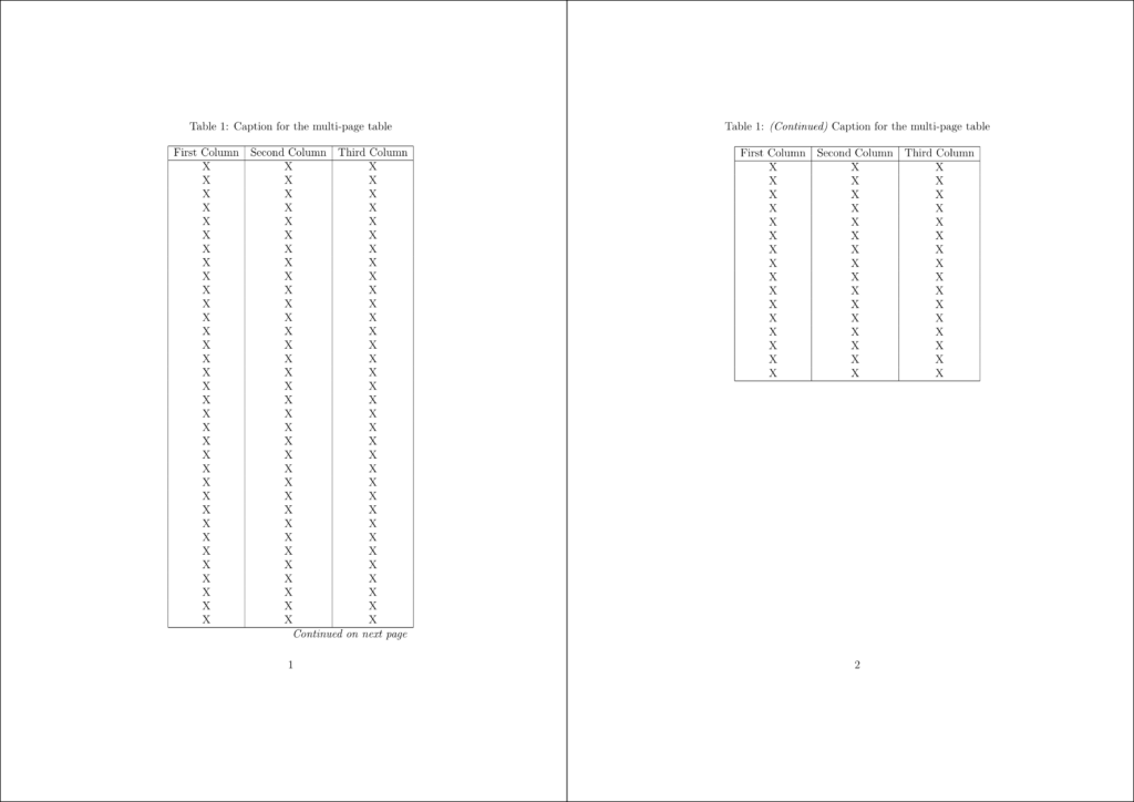 Tables In LaTeX LaTeX Tutorial