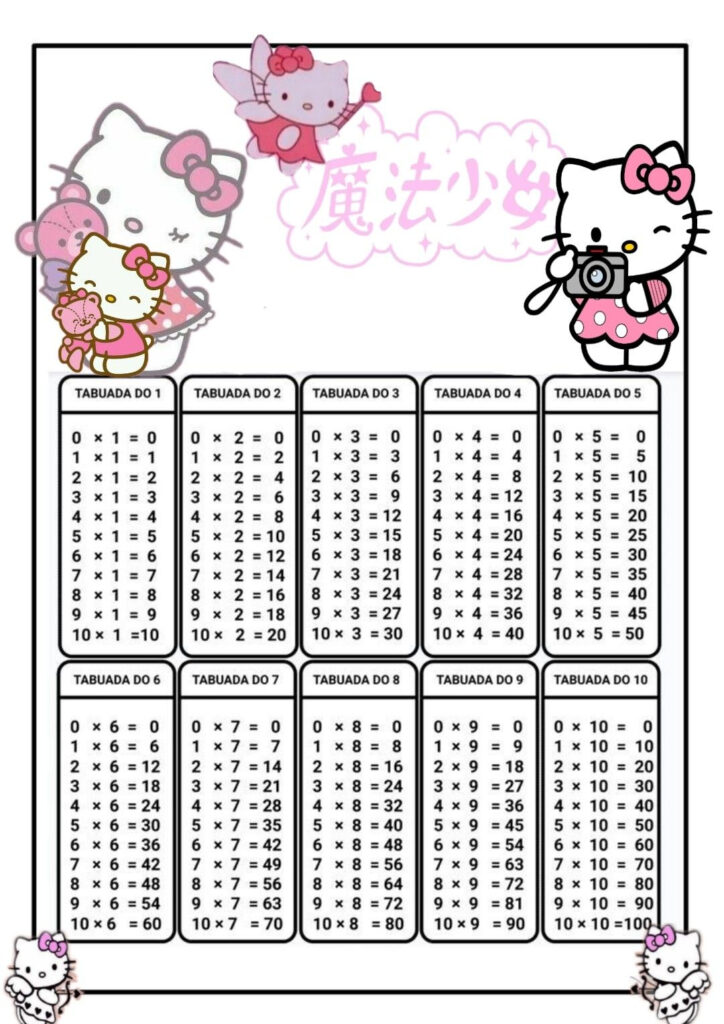 Tabuada Da Hello Kitty Desenhos Para Colorir E Aprend Vrogue co