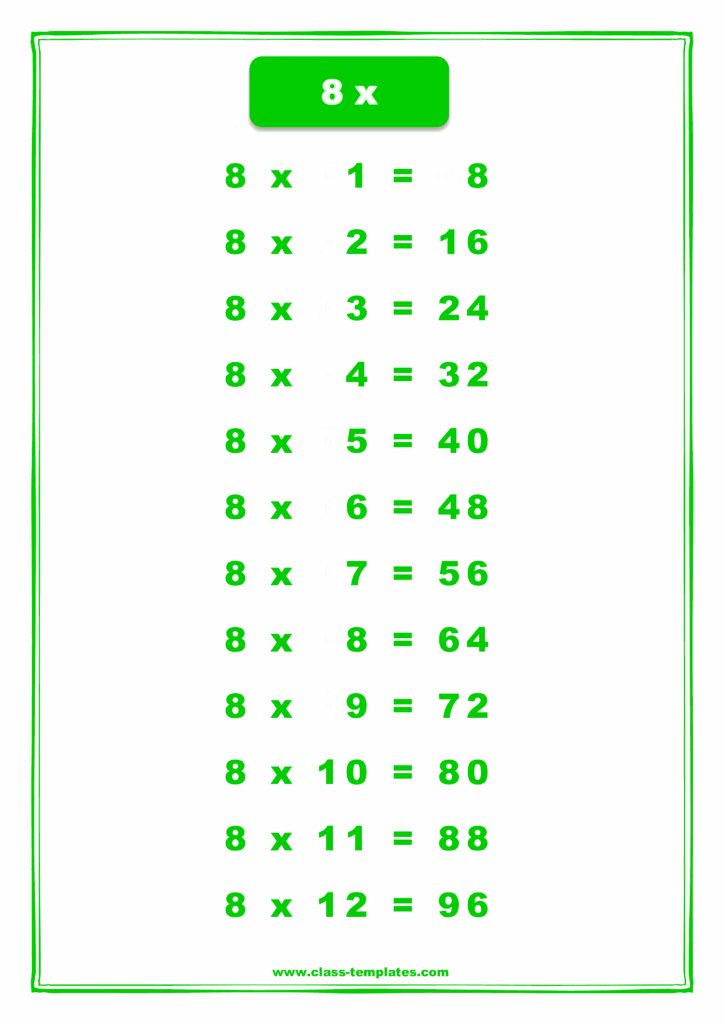 The 8 Times Table