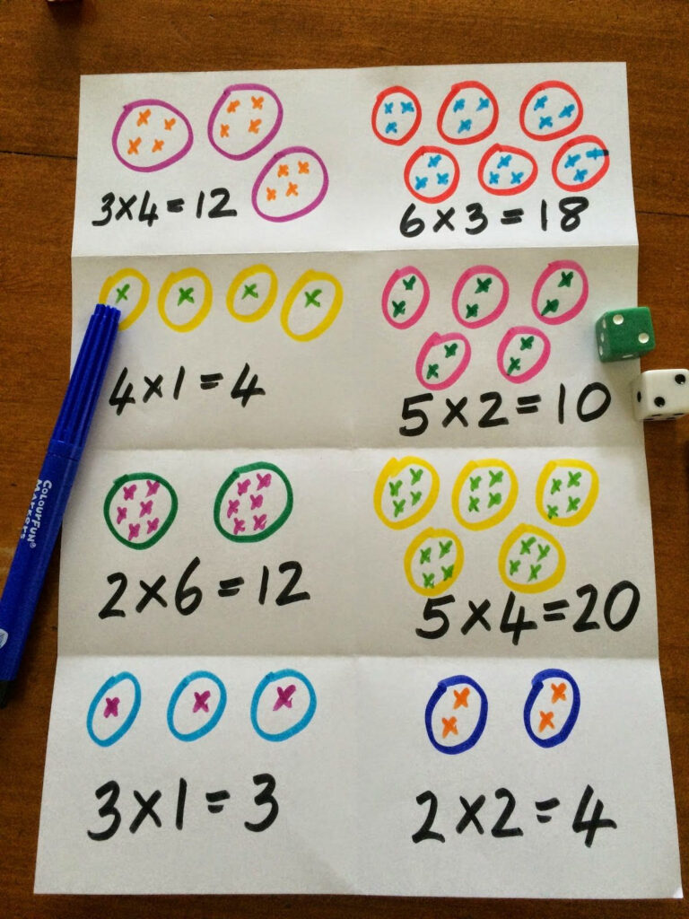Times Table Activity