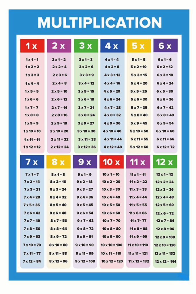 Times Table Grid With Answers