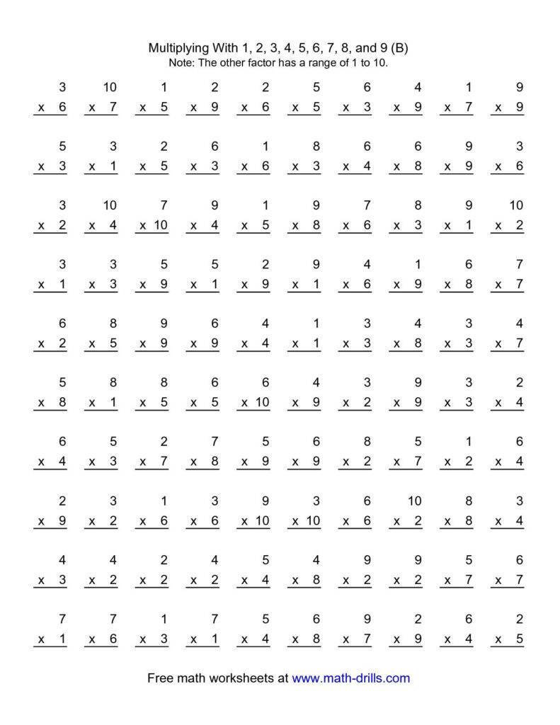 Times Table Practice Sheets
