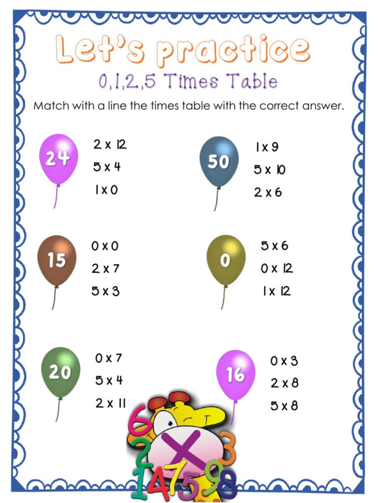 Times Tables Practice Online Free Printable