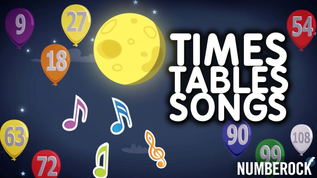 Times Tables Songs For Kids 6 7 8 9 Fun Multiplication Songs 