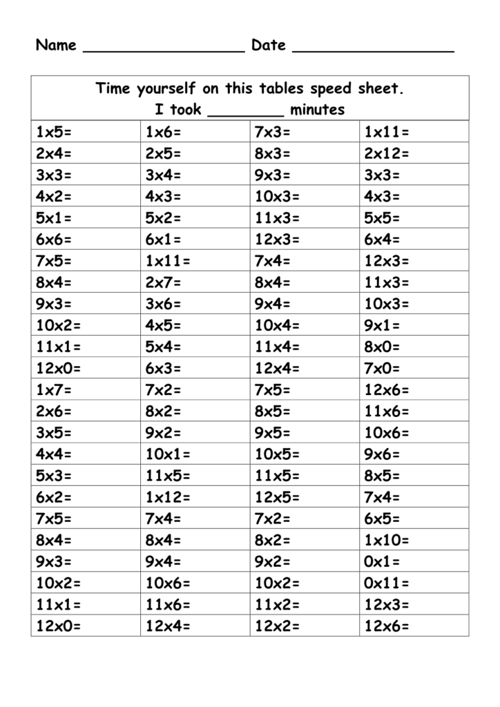 Times Tables Speed Test Free Printable