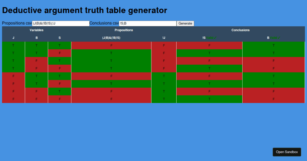 Truth Table Generator Cabinets Matttroy