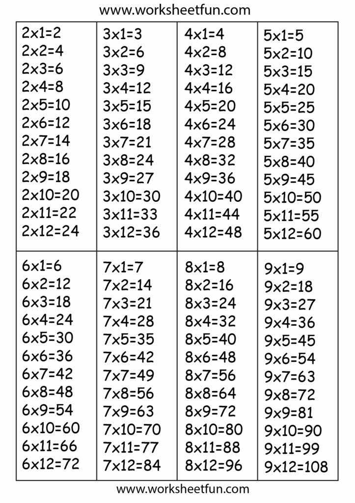 Two Time Tables