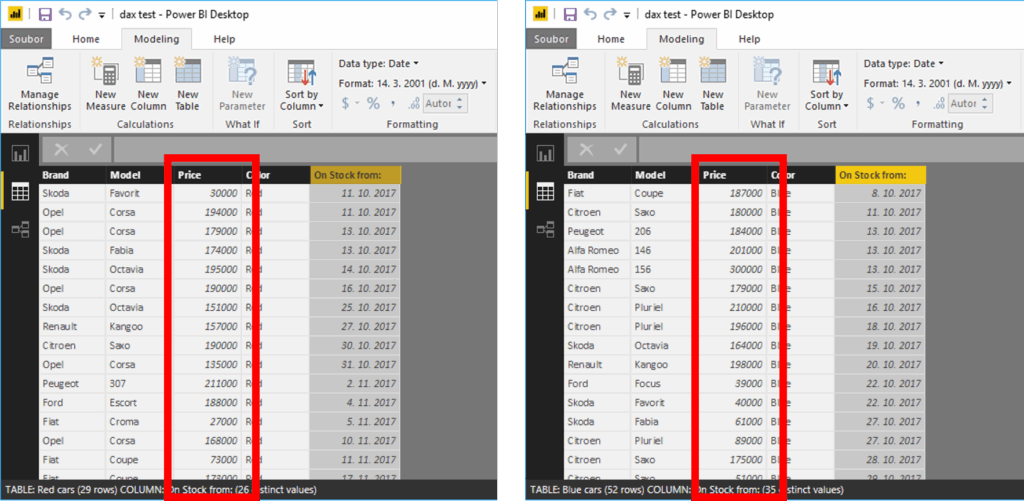 UNION Appending Of Multiple Tables In DAX DAX Power Pivot Power 