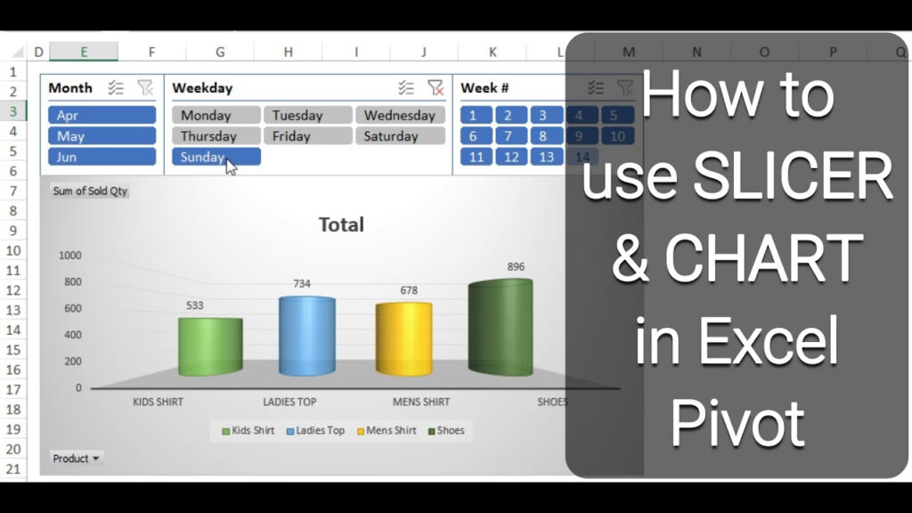 Use Same Slicer For Multiple Pivot Tables Printable Timeline Templates