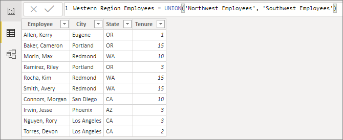 Using Calculated Tables In Power BI Desktop Power BI Microsoft Learn
