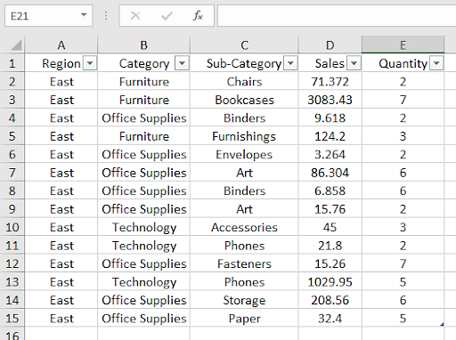 Using Multiple Sheets In Pivot Table Brokeasshome