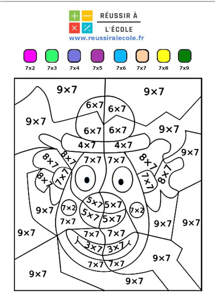 Voici Nos Coloriages Magiques Gratuits Votre Enfant Va Apprendre La 